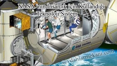 Photo of NASA ‘nın İnsanlık için Kullandığı Teknoloji Sistem