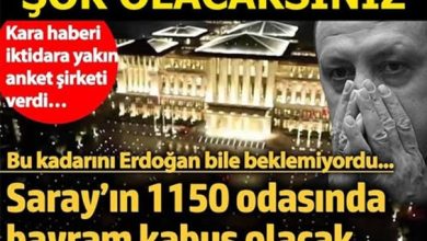 Photo of Son Anket Yayınlandı